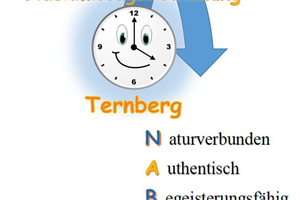 Logo Nabe Ternberg